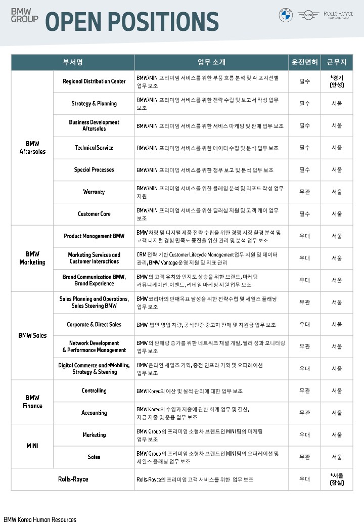 Contents image
